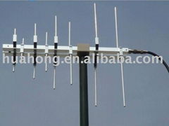 800-2VHF and UHF Yagi Antenna 