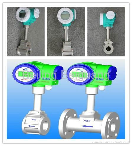 FPV58 Vortex Flowmeter Series 4