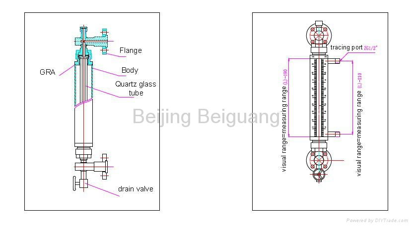 LM85 Bicolor Quartz Glass Level gauge Series 2