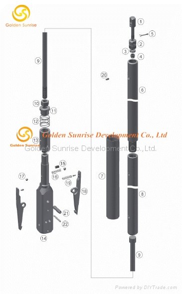 Wire line Coring tools 3