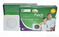 Leptin metabo patch----FOR weight mangaement 1