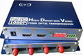 HDMI视频光端机