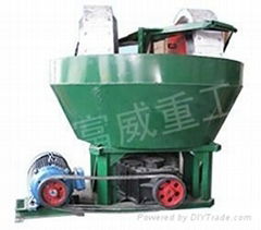 wet grinding machine