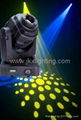 (60W Lumen LED Lamp)led moving Yoke Spot