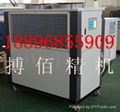 扬州风冷式冷水机