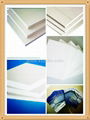 China gypsum board s standard size(Auko-A) 2