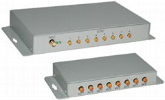 RS232 RFID Antenna Multiplexer With High Quality