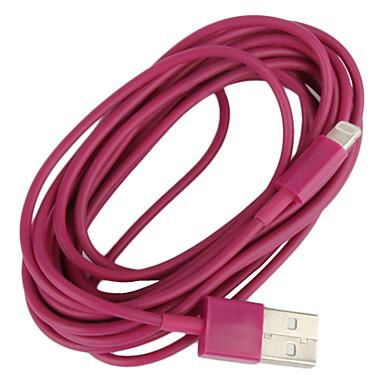 iphone 5 usb data cable