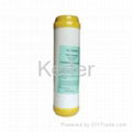 10inch Resin Filter Cartridges