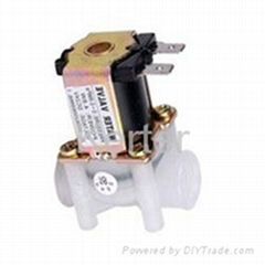 24V Solenoid Valve