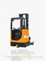 1.0-2.0T Seated Electric Reach Forklift