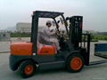 Gasoline Forklift(3.5t) 2