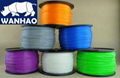 ABS FIlAMENT  PLA FILAMENT Grape Candy