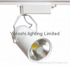 20W COB LED Track Light