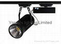 20W COB LED Track Light 2