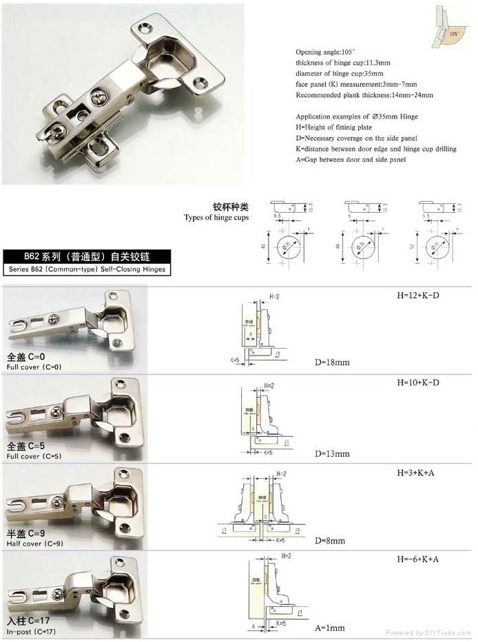 CONCEALED HINGE 2