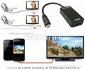 MyDP SlimPort to HDMI Adapter for Nexus 4 HIGH Qulity 
