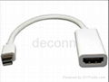 MINI Displayport male TO HDMI Female