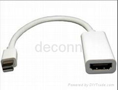 MINI Displayport male TO HDMI Female Converter White colour