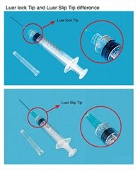 Syringe and Needle 