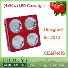 Newest update design for 2013 with high efficient module led style diy led grow 