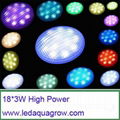 Promotion on underwater led light IP68