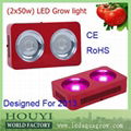 High efficient led grow lighting for