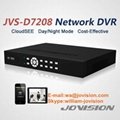 JVS-D7200 Series Network DVRs 3
