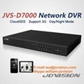 JVS-D7000 Series Network DVRs 1