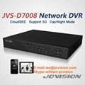 JVS-D7000 Series Network DVRs 4