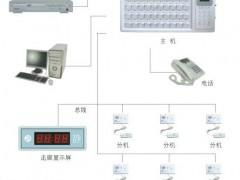 敬老院緊急呼叫系統