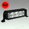 Off road  LED Light bar Cree Leds 40W