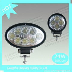 Wholesale 12V Led Work Light Off road 24W led 12V/24V Used Car part