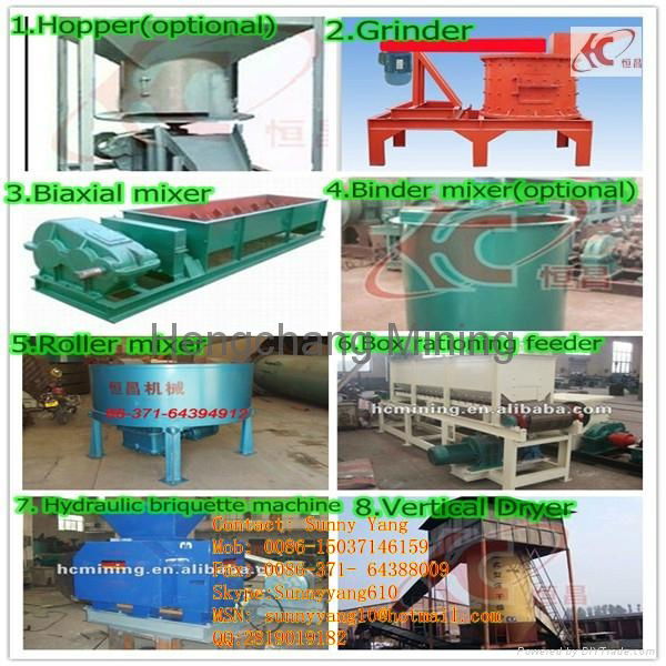 ISO Quality Coal dust briquette machine factory price