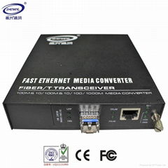 10/100/1000m RJ45 Ethernet Media Converter