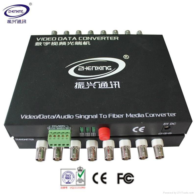 8-Channel Digital Video Optical Converter