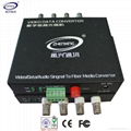 4 Channel Optical Fiber Video Converter 1