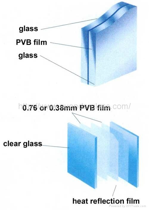 laminated glass safety glass supplier China 3