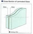 Laminated tempered glass supplier China 3