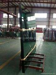 tempered glass supplier China