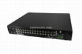 16 CH DVR 16 channel video / 4 channel audio / VGA output 2