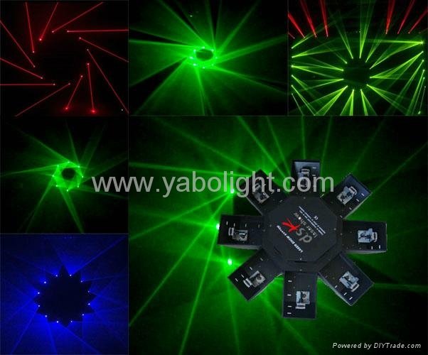 8 Scan Green Laser Light 3