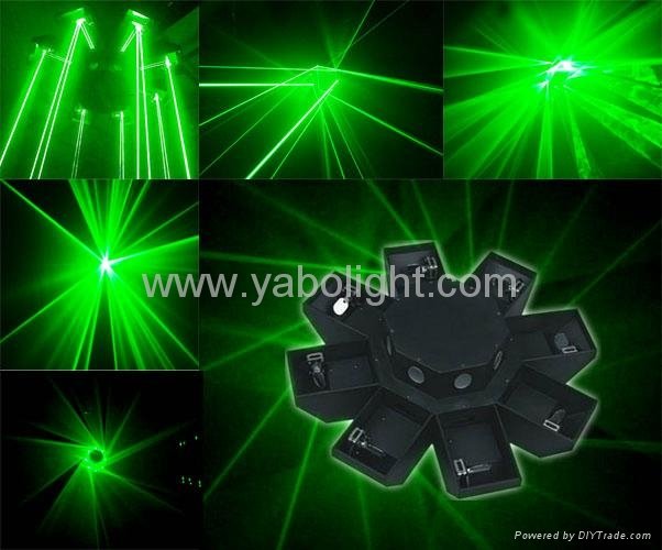 8 Scan Green Laser Light