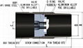 SINGLE VALVE FLOAT COLLAR & SHOE