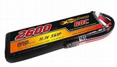 Lipo battery for RC Car