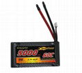 Lipo battery for RC Car