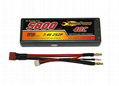 Lipo battery for RC Car 1