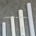 Plastic tube for electrical wire 1