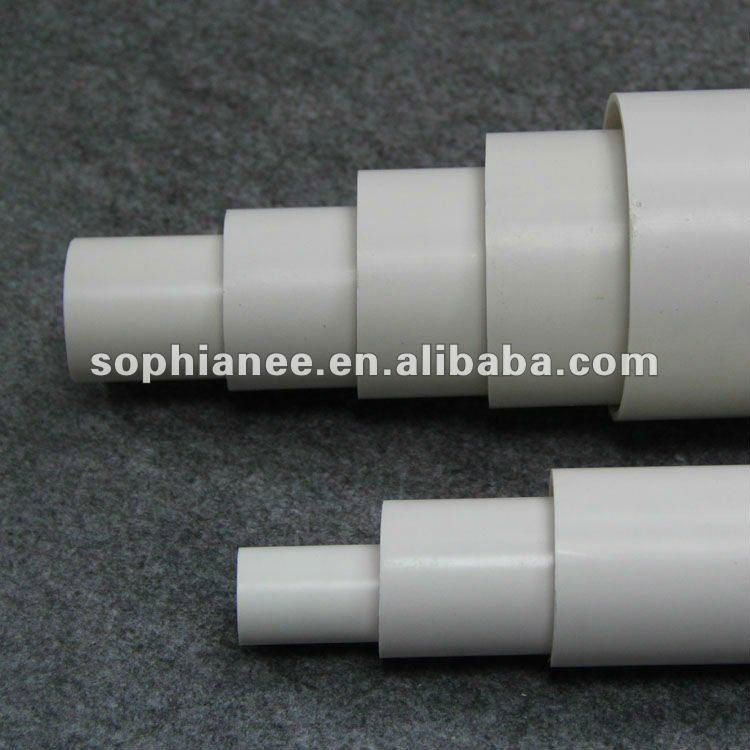 Plastic tube for electrical wire 2