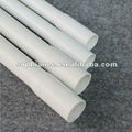 Electrical PVC conduit pipe for cable 2